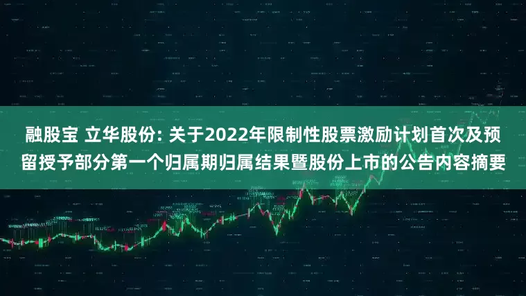 融股宝 立华股份: 关于2022年限制性股票激励计划首次及预留授予部分第一个归属期归属结果暨股份上市的公告内容摘要